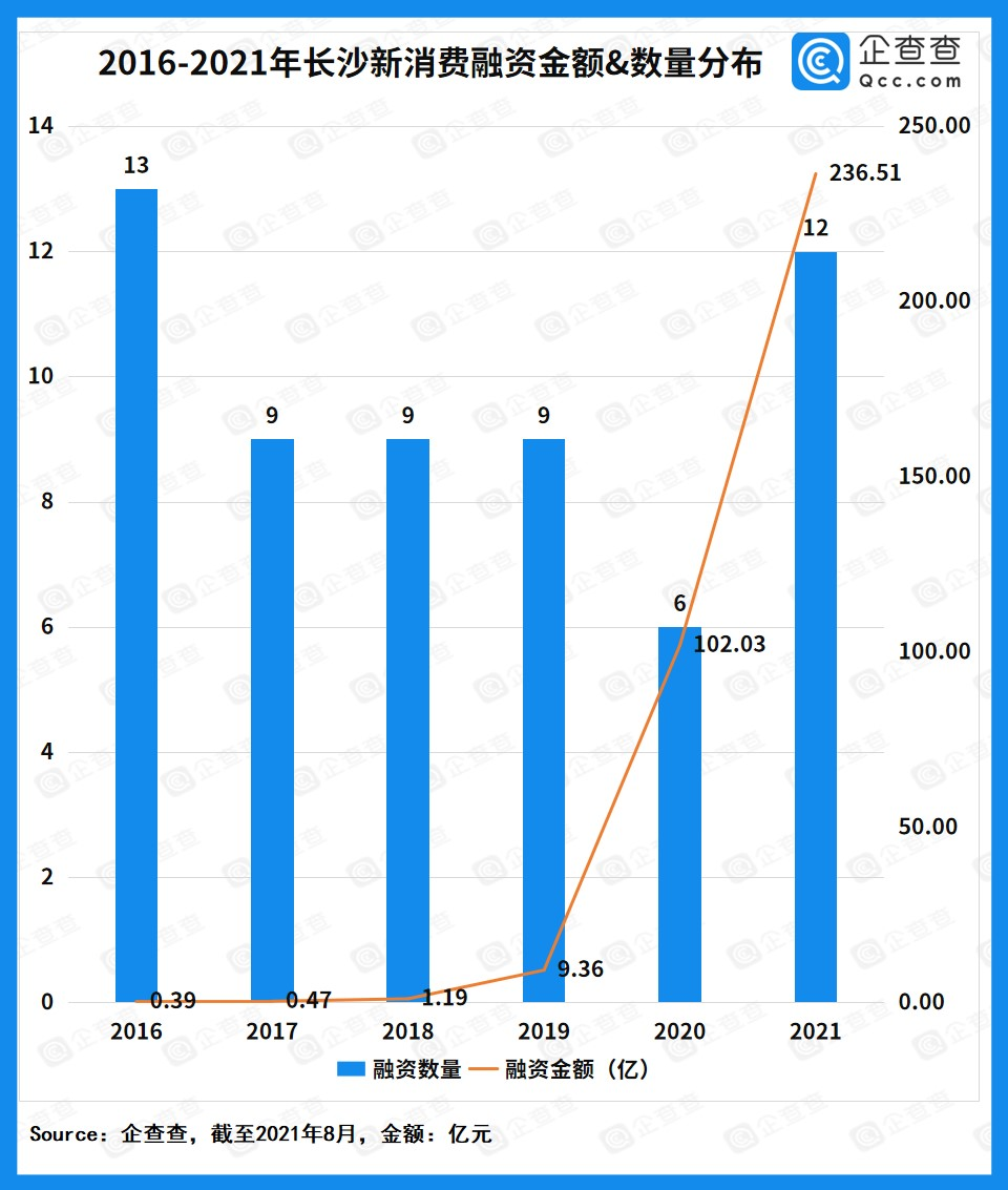 微信图片_20210813203738.png 微信图片_20210813203738.png